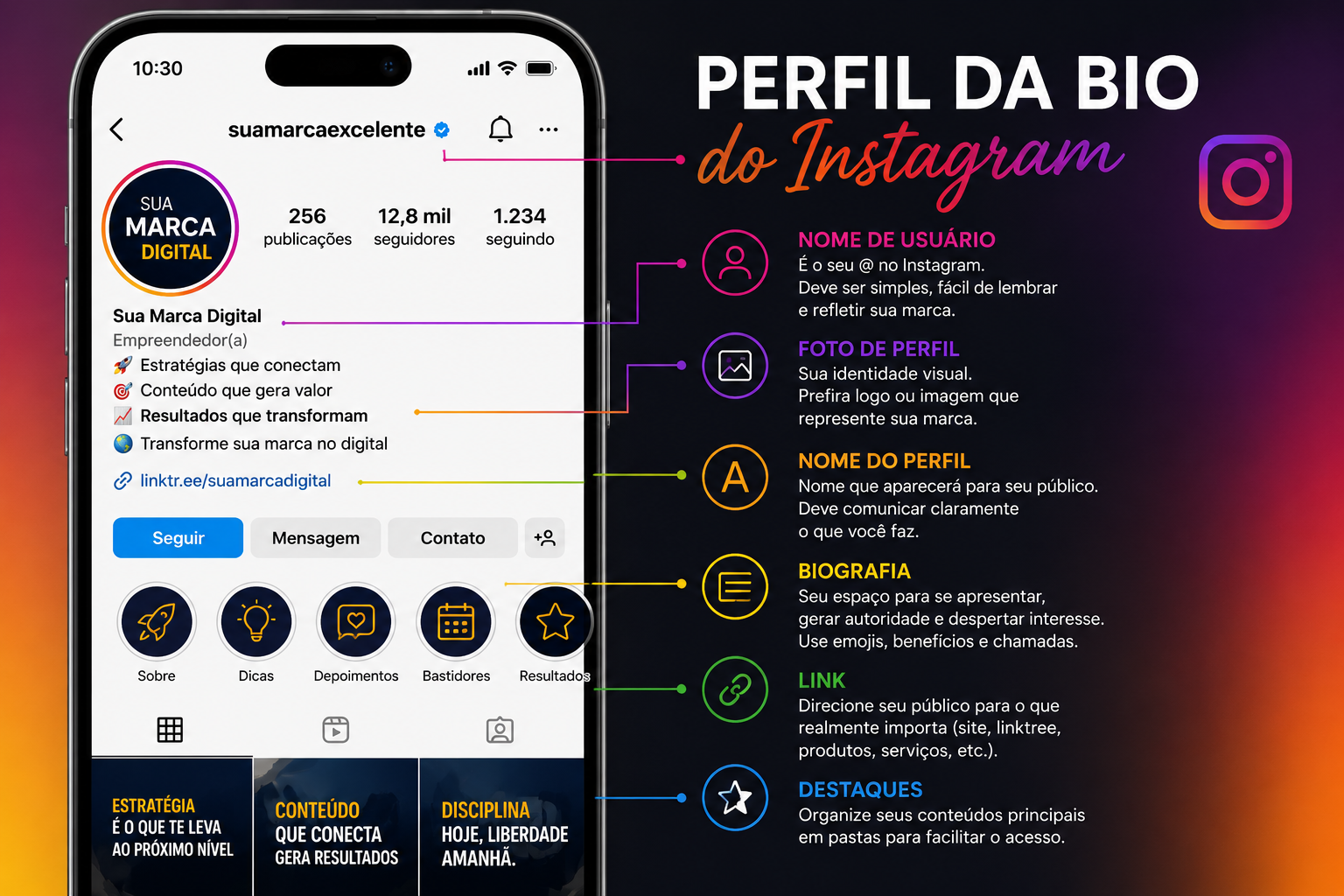 Instagram Profissional na Prática - CRAS Santa Maria